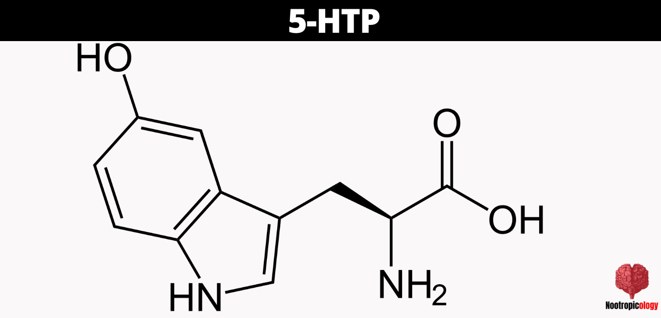 5htp review