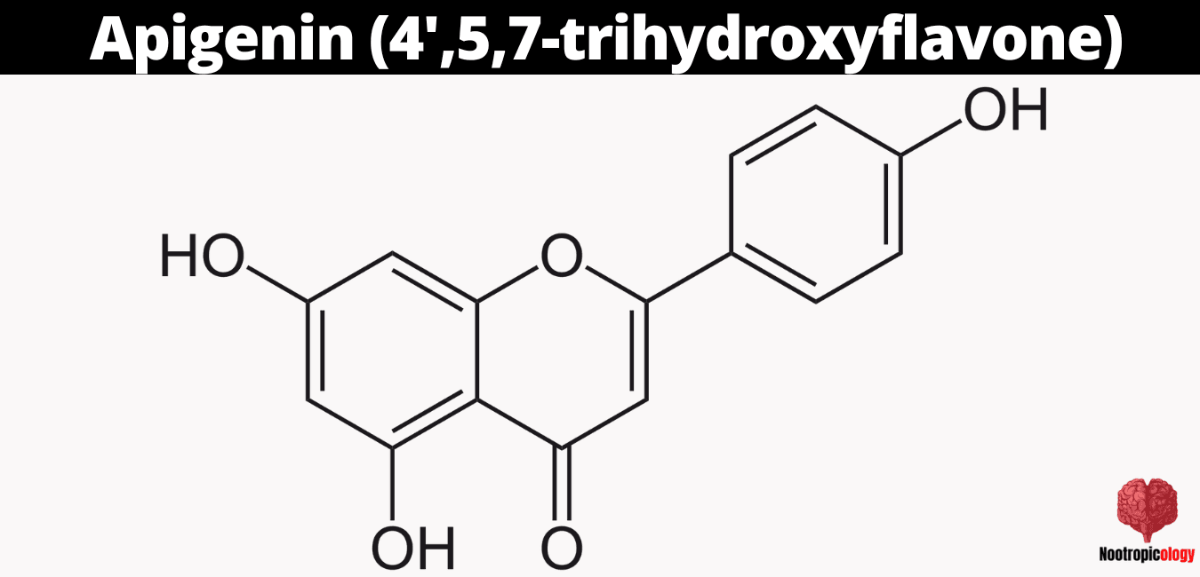 apigenin